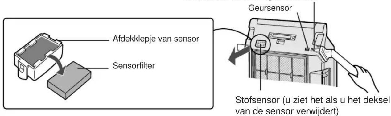 SHARP FUS63E - VERZORGING VAN HET SENSORFILTER - 1