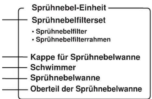 SHARP FUS63E - KOMPONENTEN - 5