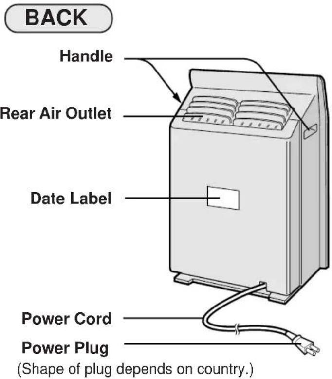 SHARP FUS63E - PART NAMES - 5