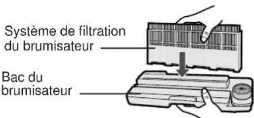 SHARP FUS63E - Remettez le système de filtration du brumisateur sur le bac. - 1