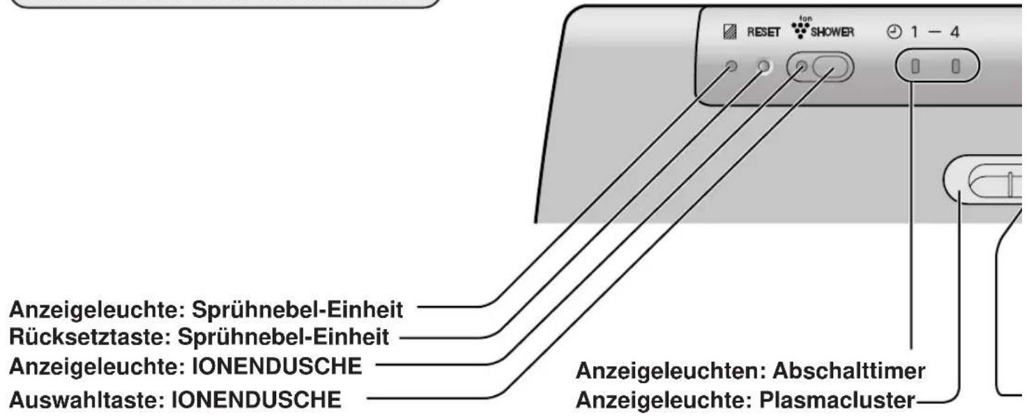 SHARP FUS63E - KOMPONENTEN - 1