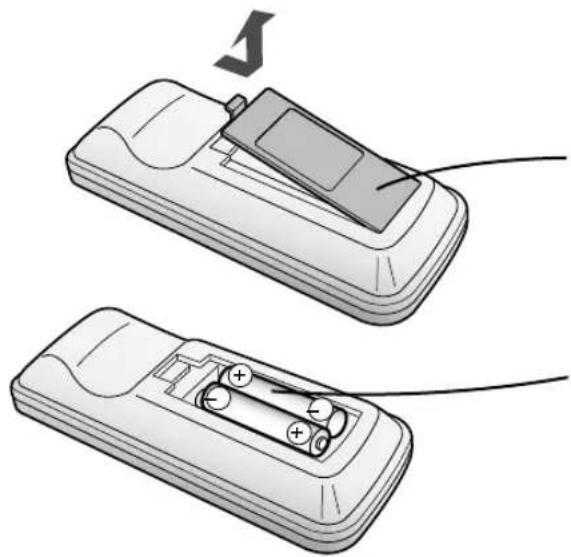 SHARP FUS63E - INSERTING BATTERIES IN THE REMOTE CONTROL - 1