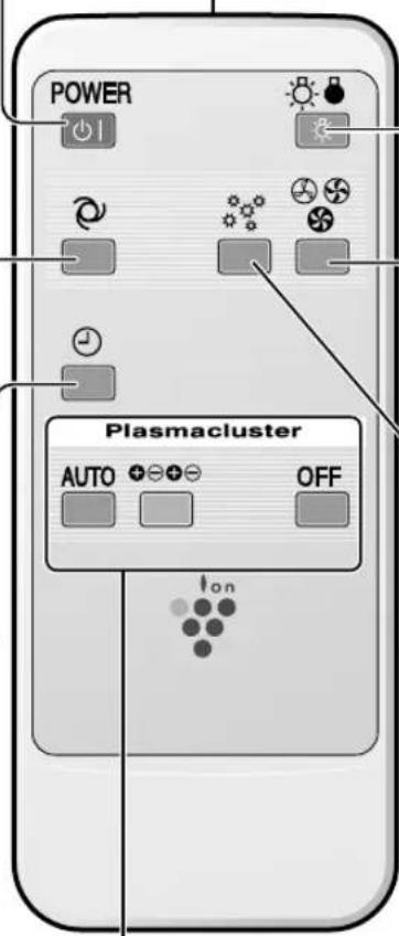 SHARP FUS63E - Timer - 2