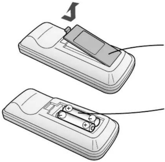 SHARP FUS63E - BATTERIJEN IN DE AFSTANDBEDIENING PLAATSEN - 1