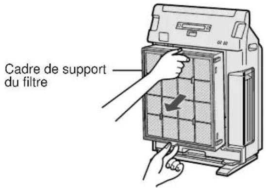 SHARP FUS63E - Retirer les filtrés - 2