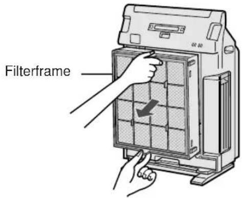 SHARP FUS63E - De filters verwijderen - 2