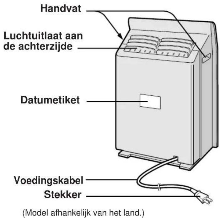 SHARP FUS63E - ONDERDELEN - 5