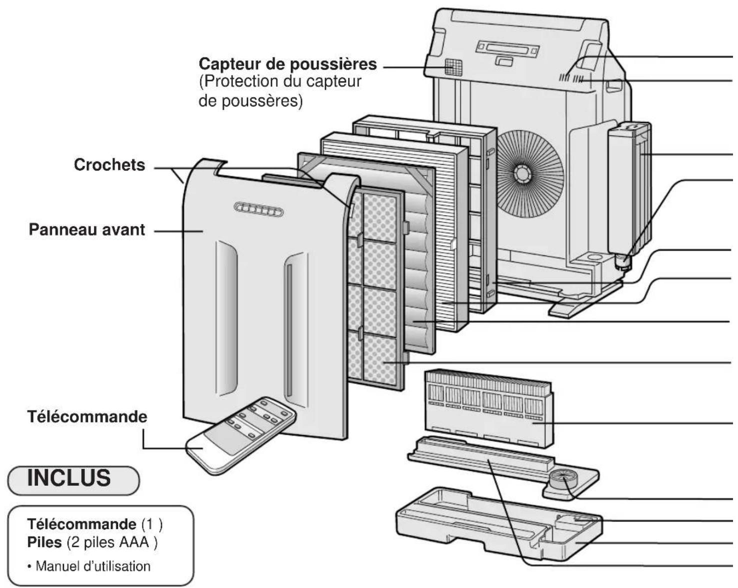 SHARP FUS63E - GLOSSSAIRE DES ÉLÉMENTS - 2