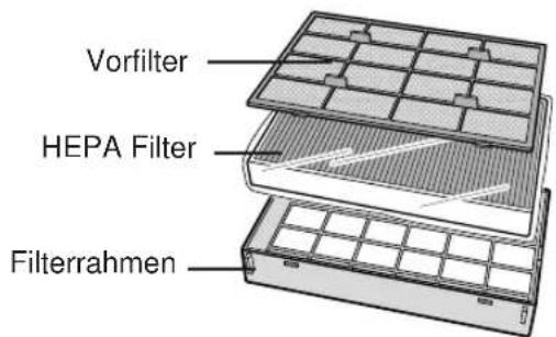 SHARP FUS63E - Filter herausnehmen - 4