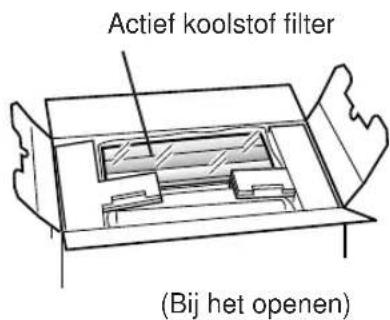 SHARP FUS63E - De filters verwijderen - 5