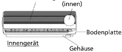 ZIBRO TS 27 - - Außengerät - 1
