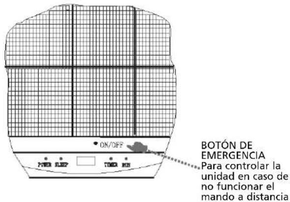 ZIBRO TS 27 - E INSTRUCCIONES DE USO - 3