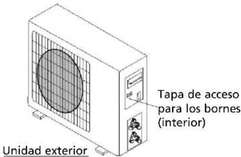 ZIBRO TS 27 - Conexión del cable - 2