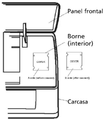 ZIBRO TS 27 - Lugar de la unidad exterior - 1