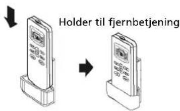 ZIBRO TS 27 - Opbevaring af fjernbetjeningen og tips til brugen - 1