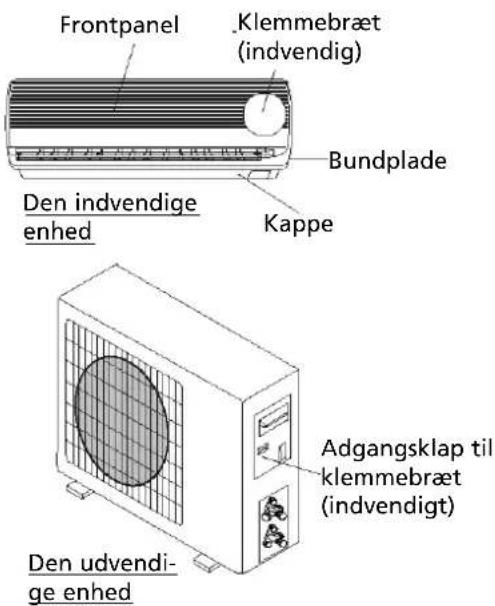 ZIBRO TS 27 - Forbinde ledninger - 2