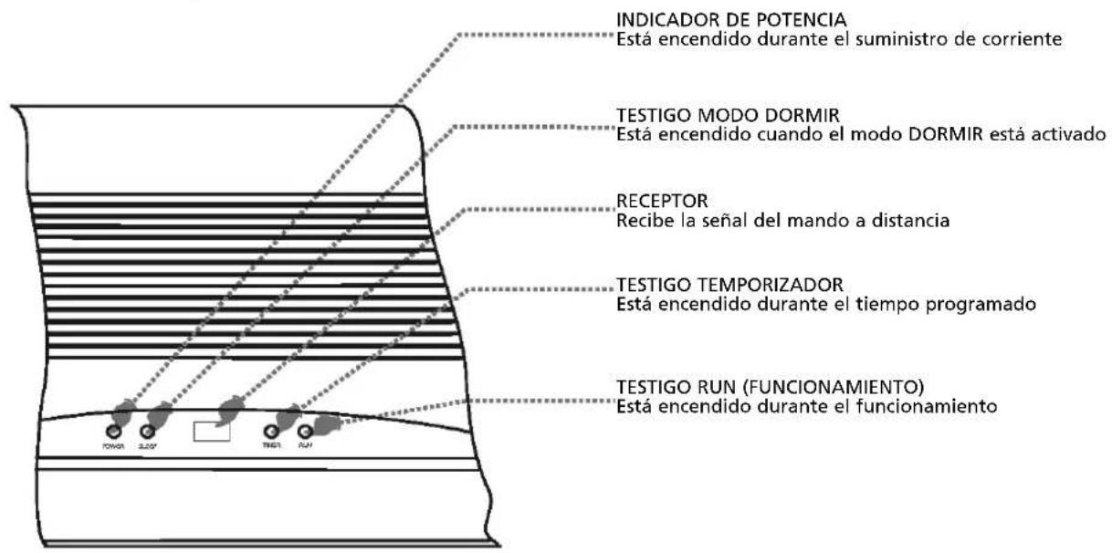 ZIBRO TS 27 - E INSTRUCCIONES DE USO - 1