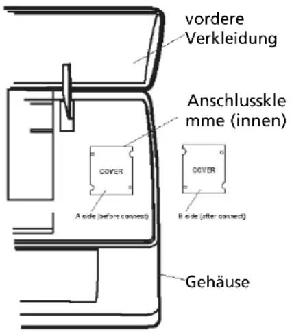 ZIBRO TS 27 - Standort des Außengeräts - 1
