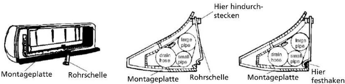 ZIBRO TS 27 - Thermische Isolierung der Leitung: - 2