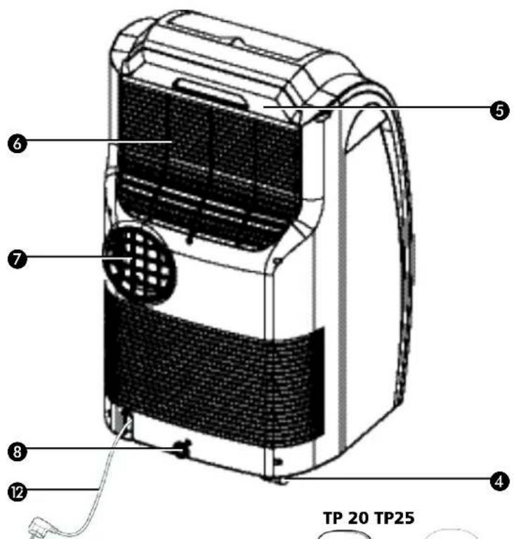 ZIBRO TP 20 Tectro - 2