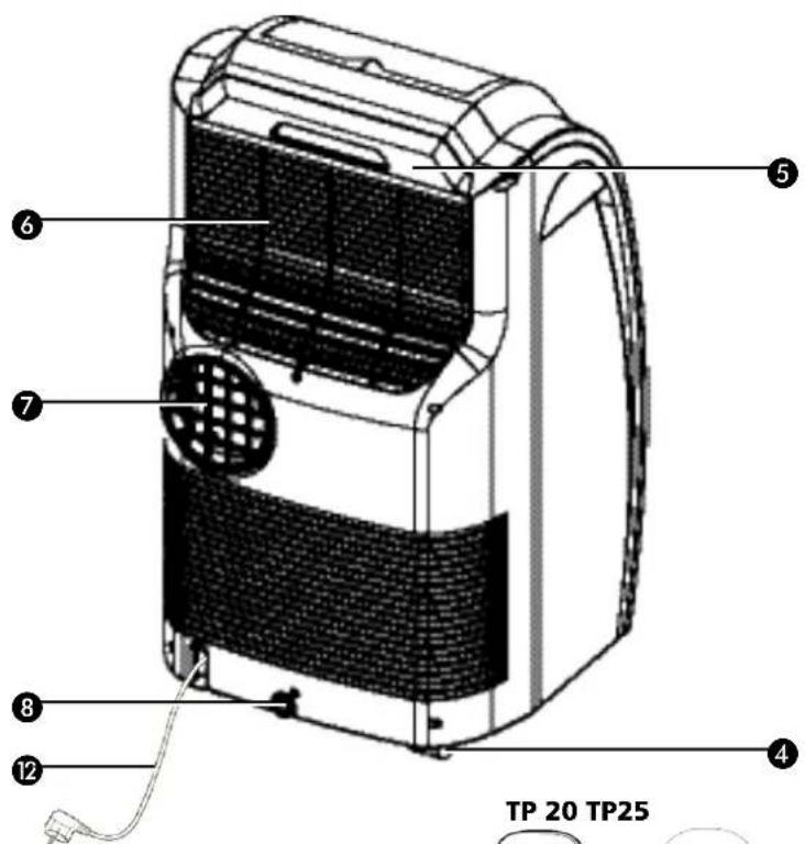 ZIBRO TP 20 Tectro - 2