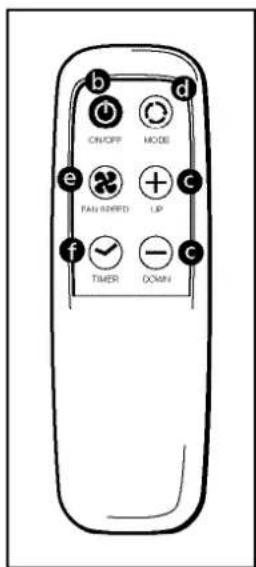 ZIBRO TP 20 Tectro - NOTE! - 2
