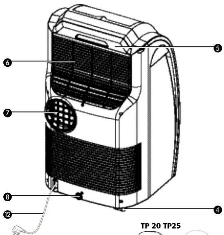 ZIBRO TP 20 Tectro - K CONDITIONS DE GARANTIE - 2
