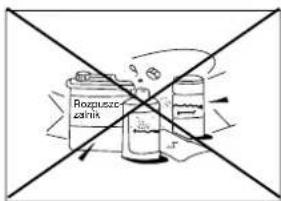 ZIBRO SM 33 Quattro - CZYSZCZENIE I KONSERWACJA - 2