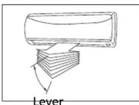 ZIBRO SC3225 - Adjusting the horizontal Air Flow Direction (up - down) - 1