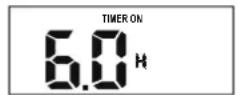 ZIBRO SC3225 - To set the STOPPING time. - 1