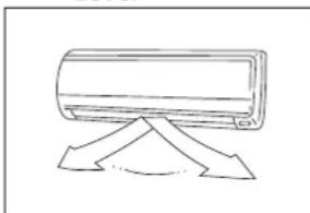 ZIBRO SC3225 - To set the horizontal air flow direction - 1