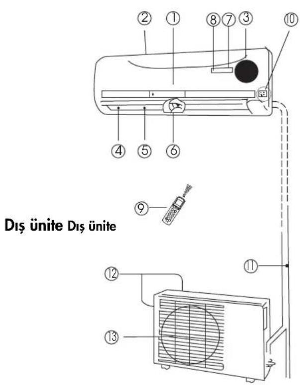ZIBRO SC3225 - ic unite ic unite - 1