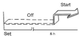 ZIBRO SC3225 - Example of timer setting - 1