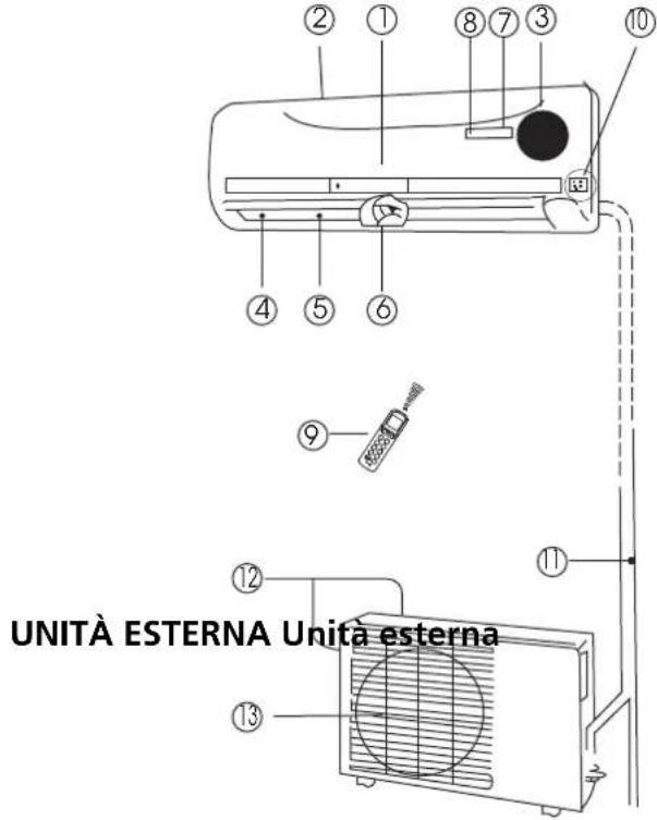ZIBRO S3231 - UNITA INTERNA Unità interna - 1