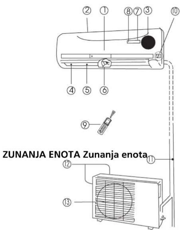 ZIBRO S3231 - NOTRANJA ENOTA ③ Zračni filter (za Čelno plošćo) - 1