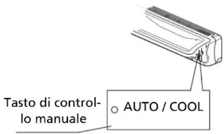 ZIBRO S3231 - PRECAUZIONE - 2