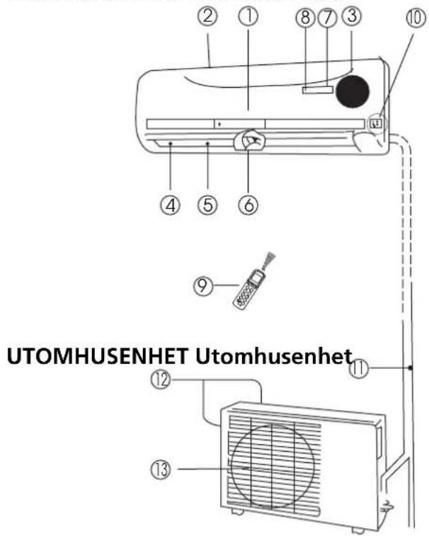 ZIBRO S3231 - B NAMN PÄ DELAR - 1