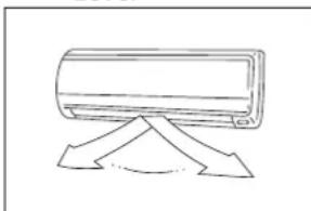 ZIBRO S3231 - To set the horizontal air flow direction - 1