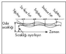 ZIBRO S3231 - ISITMA - 1