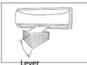 ZIBRO S3231 - Adjusting the horizontal Air Flow Direction (up - down) - 1