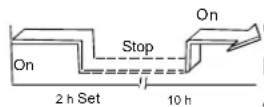 ZIBRO S3231 - Kombineret timer - 1