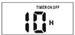 ZIBRO S3231 - Eksempel på timerindstilling - 2