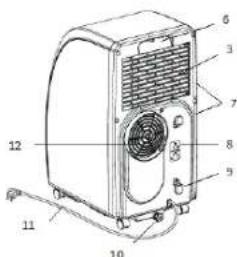 TRISTAR AC5522 - ONDERDELEN - 2
