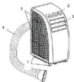 TRISTAR AC5521CH - PARTS - 1