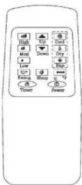 TRISTAR AC5521CH - REMOTE CONTROL - 1