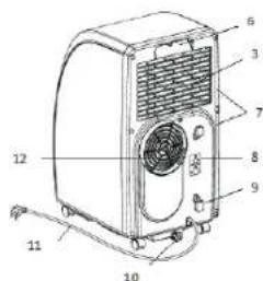 TRISTAR AC5521CH - PARTS - 2