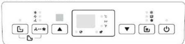 TRISTAR AC5521CH - PANEL DE MANDOS - 1