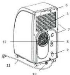 TRISTAR AC5521CH - PARTI - 2