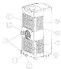 TRISTAR AC5500B - 1