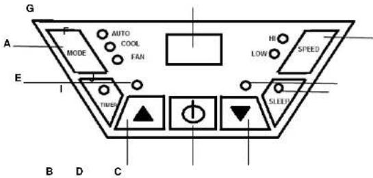 TRISTAR AC5500B - Use - 1